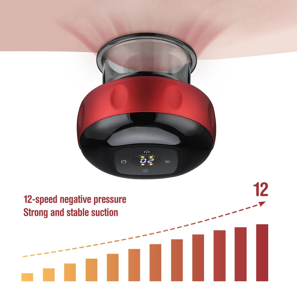 Wellthica™ Smart Cupping Massager