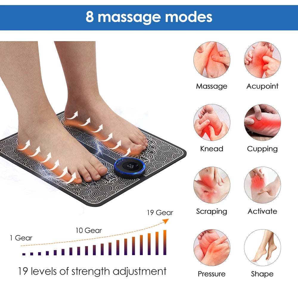 Wellthica™ Foot Massager